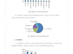 长清大学大一 AJ 资源，种类齐全，满足你的各种需求