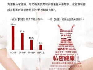 14 岁可以买入体的小玩具吗？了解健康知识，呵护私密健康