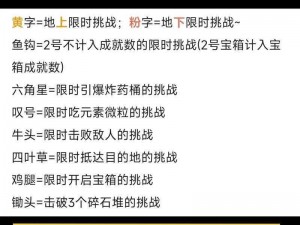 原神灵感喷激任务攻略大全：完成挑战的有效方法与策略