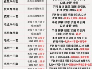 s 命令 m 做的 100 件事，满足你各种需求的神器