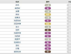 口袋妖怪复刻臭泥种族值解析