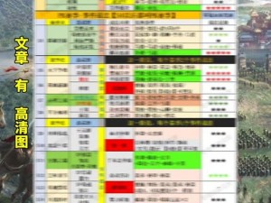 国志战略版名声奥秘：揭示其多重作用与战略价值