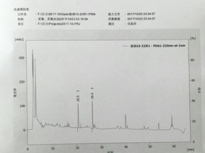 国产 db624 色谱柱 88690——分离效果好的分析柱