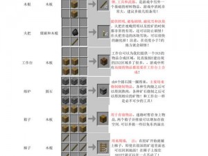 我的世界安山岩制作全攻略：合成方法与技巧解析