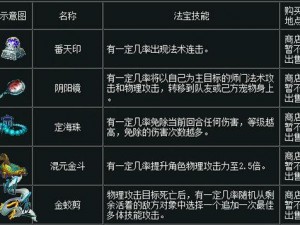 问道手游法宝攻略：详细解析如何获取法宝及其获取方法技巧