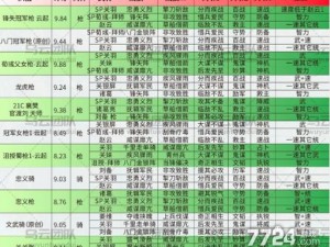 国志战略版：战功获取攻略大揭秘掌握攻略，轻松累积战功