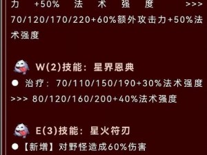 英雄联盟手游S6赛季峡谷宝典全奖励概览：宝藏丰富的赛季宝典内容