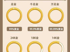 Au999 万足金，闪耀夺目，纯度极高，彰显非凡品质