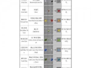 全新体验我的世界新版本更新与优化补丁详解览表