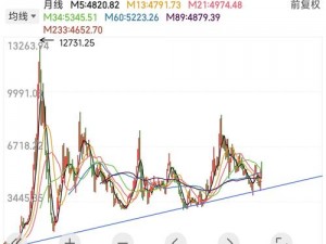 仙踪林有色金属行情网站——专业的有色金属价格走势分析平台