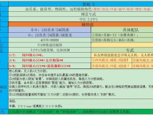 深空之眼大国主专武深度解析与推荐：探索大国主专武的神秘面纱及最佳配置选择