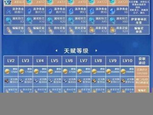 原神4.1版本孤独派报告任务攻略：详细步骤解析与完成技巧