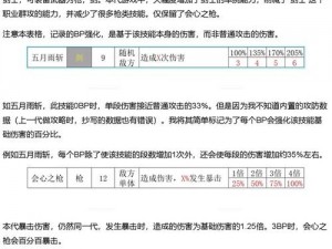 少前2追放双摆推演全流程详解与全内容览手册