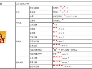 拳皇97基本功修炼指南：以角色选取与实战技巧提升为核心