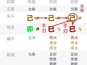 双虎联姻育幼仔，名字玄机藏字中探秘