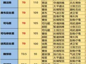 国志战略版游戏存档全攻略：解锁12存档位置秘籍揭秘