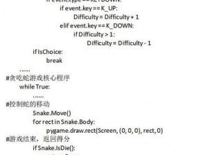 CSDN 决定取消付费，Python 人马大战一触即发