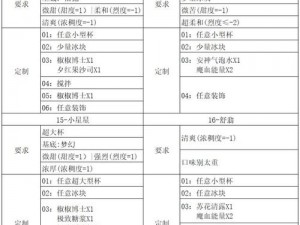 崩坏星穹铁道杯中逸事活动指南：活动规则详解与参与玩法探索