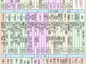 阴阳师悬赏封印觉攻略：高效刷新地点探索与打法指南