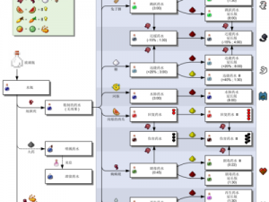 我的世界中神奇药水英语的探索与解析