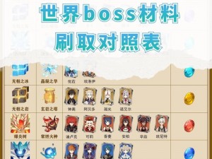 如何应对原神女士技能：女士BOSS攻略与应对策略