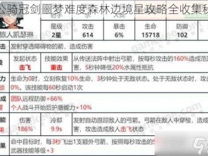 坎公骑冠剑噩梦难度森林边境星攻略全收集秘籍