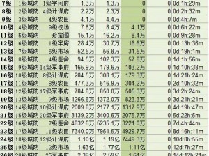 国群英传霸王之业村庄攻占技巧