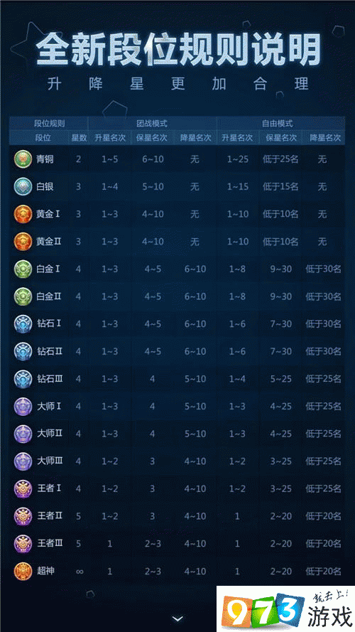 球球大作战当前版本BUG攻略宝典：技巧汇总与应对之道