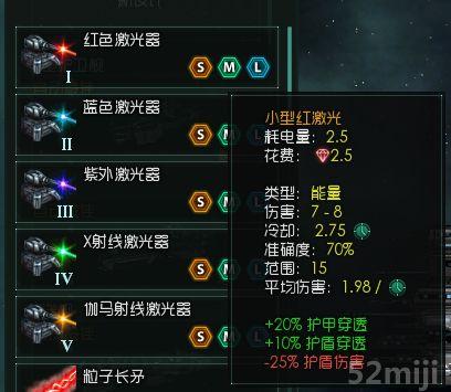 群星科技类MOD推荐：哪些值得试的群星创新功能MOD