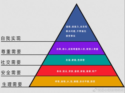 请问你有什么其他需求吗？