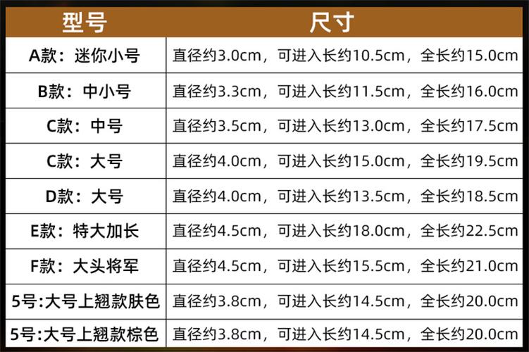 阳具选多大尺寸合适？选择合适的尺寸能提升使用体验，让你尽享愉悦