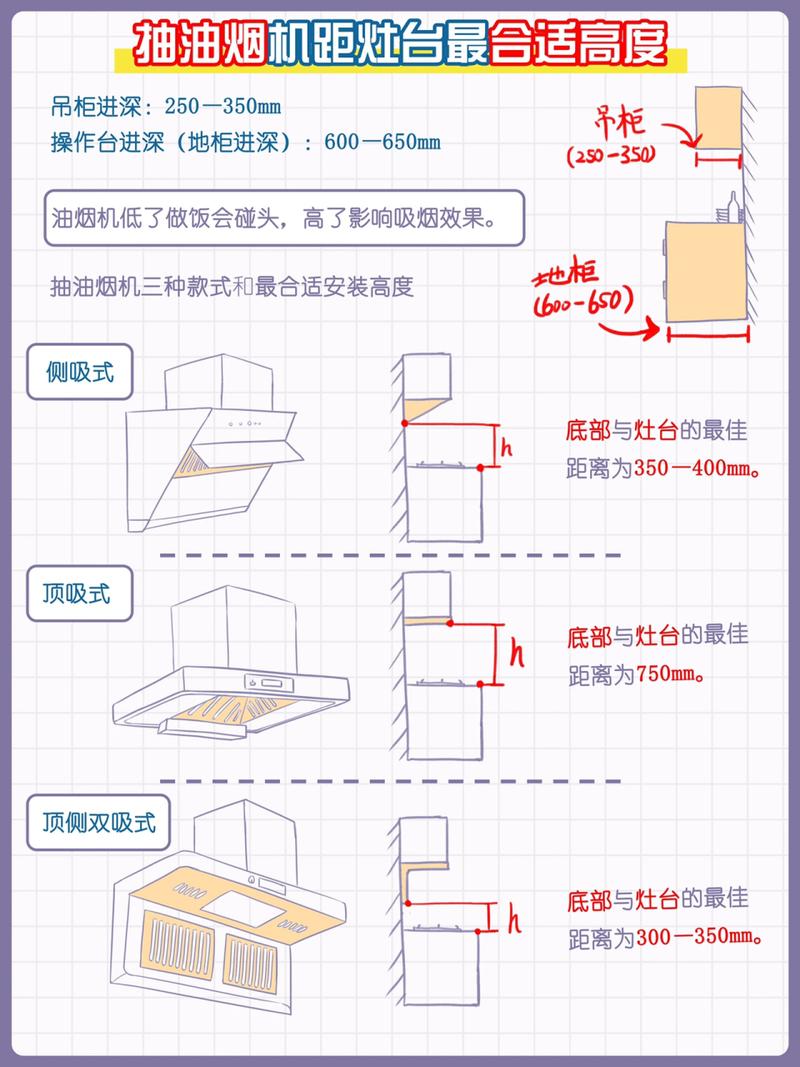 楼梯间进深尺寸如何测量？这款神器轻松搞定