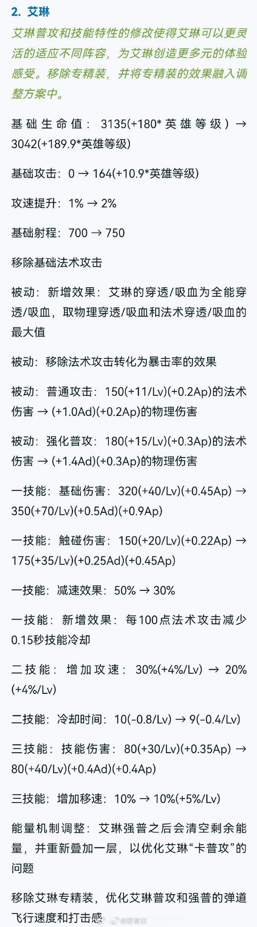 王者荣耀：音律进阶攻略大师手册——成为战场上的音乐旋律掌控者