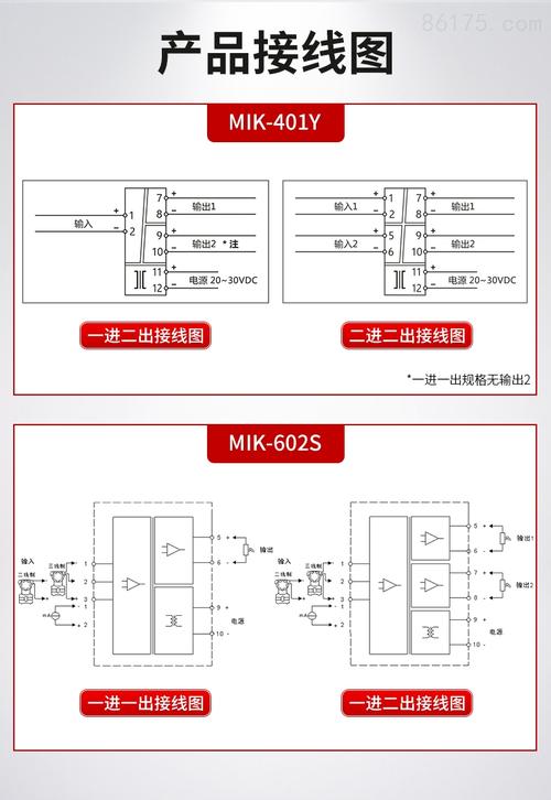 高清线一进二出：连接和分配信号的不同方式