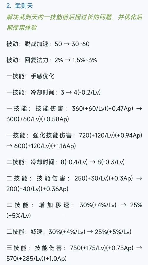 王者荣耀武则天技能调整深度解析：技能伤害调整是增强还是削弱？