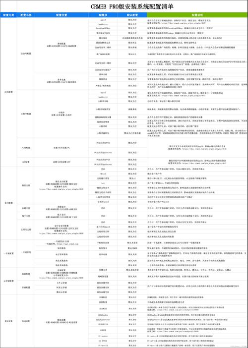 传奇世界安装指南与配置详解手册：从安装到配置步到位