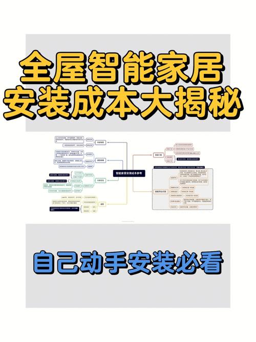 揭秘绝招：安装配置全攻略，实用技巧网打尽