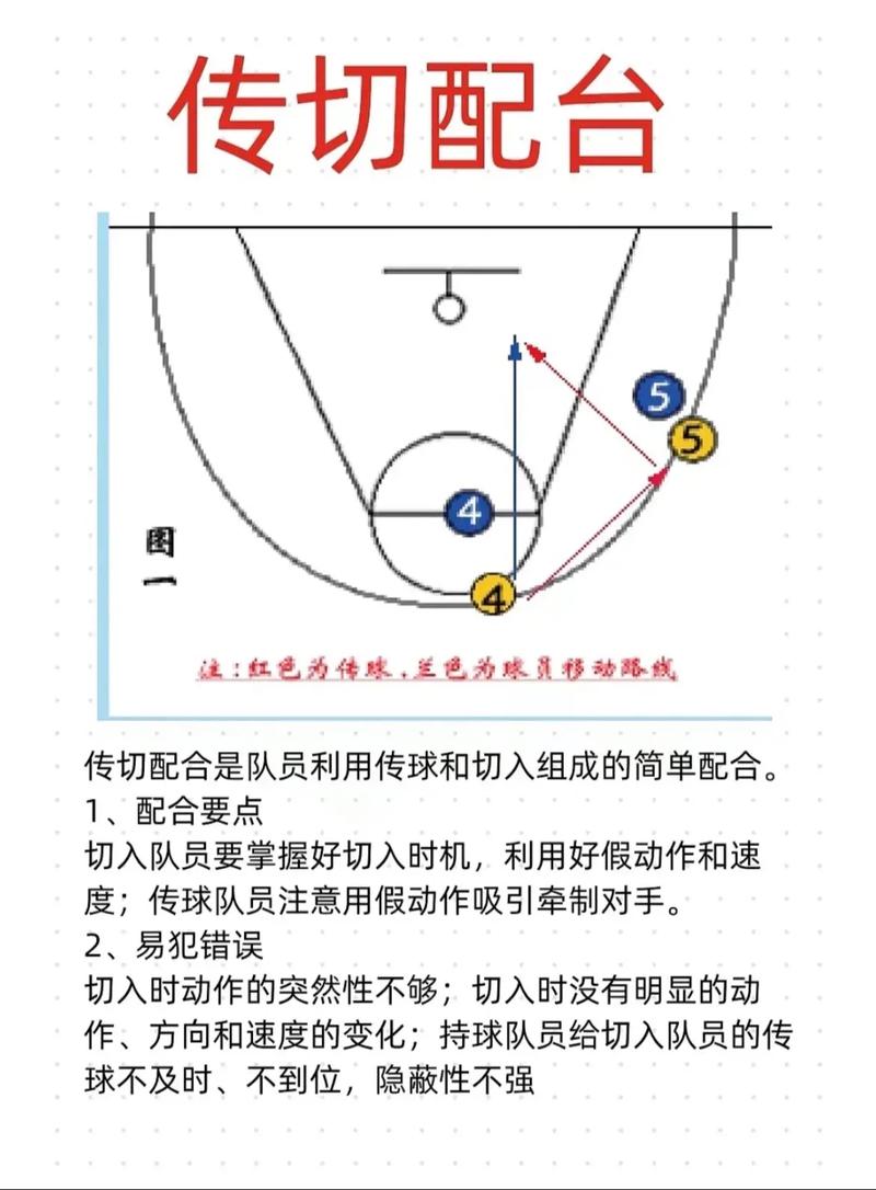 球球大作战死角围杀术攻略详解：战术打法与策略分享