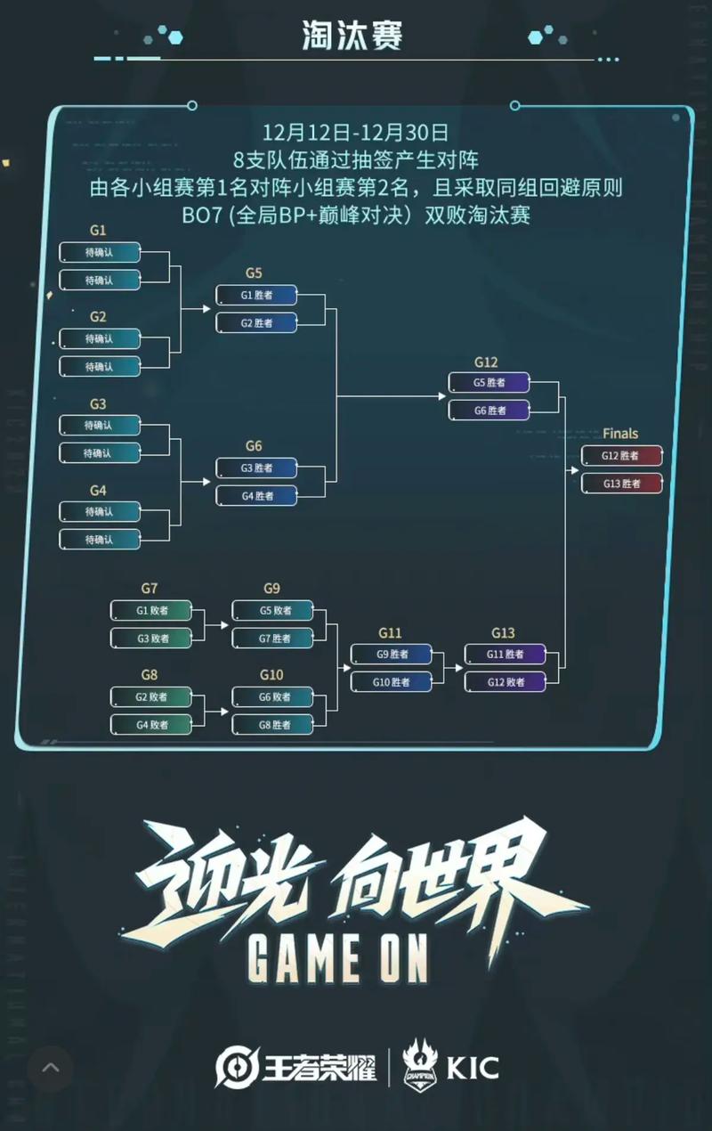 王者荣耀2023世冠KIC小组赛激烈开赛，全程赛程抢先看