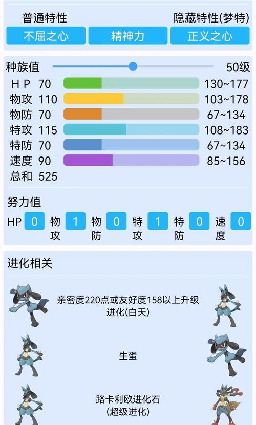 口袋妖怪复刻路卡利欧实战指南：深度解析路卡利欧属性技能及实用性