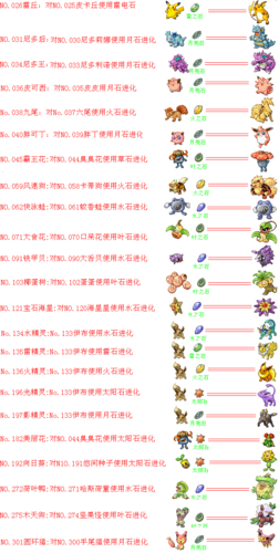 口袋妖怪重制闪光精灵全面解析：分布汇总与攻略指南