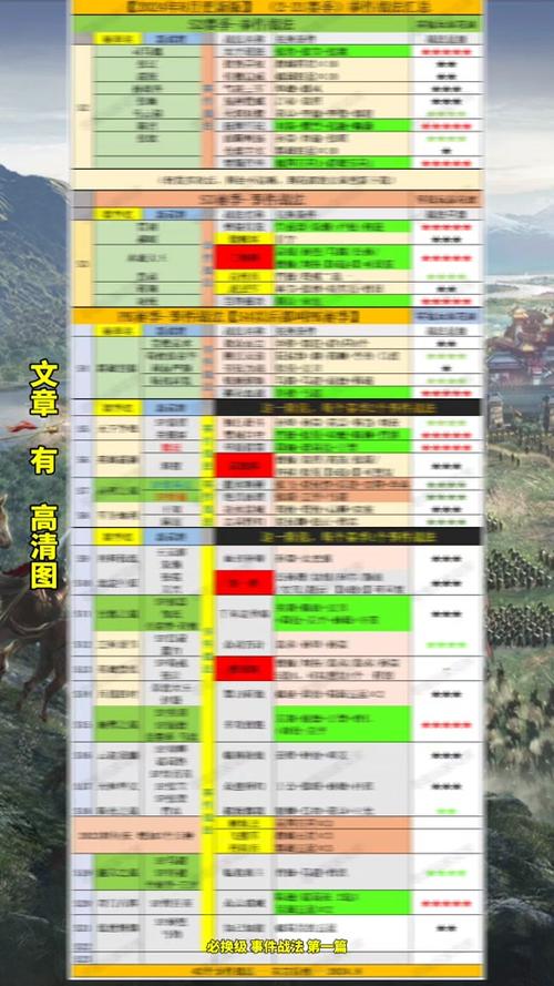 国志战略版名声奥秘：揭示其多重作用与战略价值