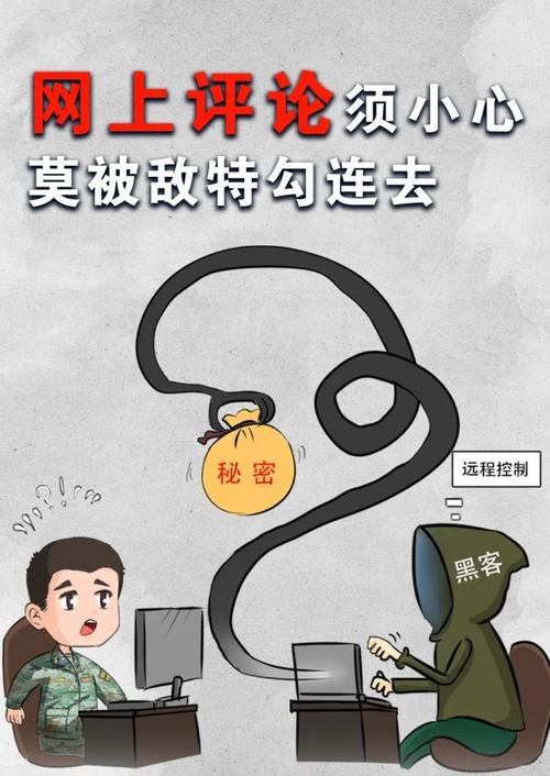 秘密入口 3 秒自动转接连接隐匿通道技术：打造安全私密的网络世界