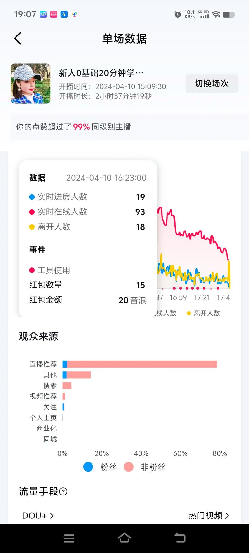 免费网站在线观看人数查询工具，提供实时在线人数信息