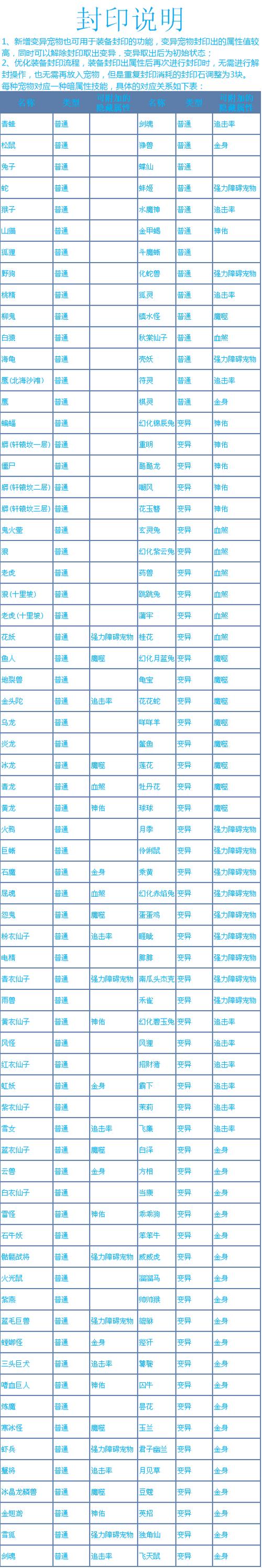 探究深度：问道手游伤害计算公式的全面解析