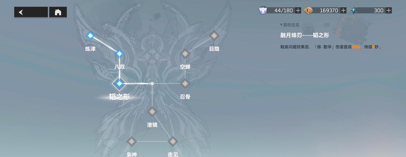 深空之眼暗星海拉神格选择攻略：如何优化神格搭配与选择策略解析