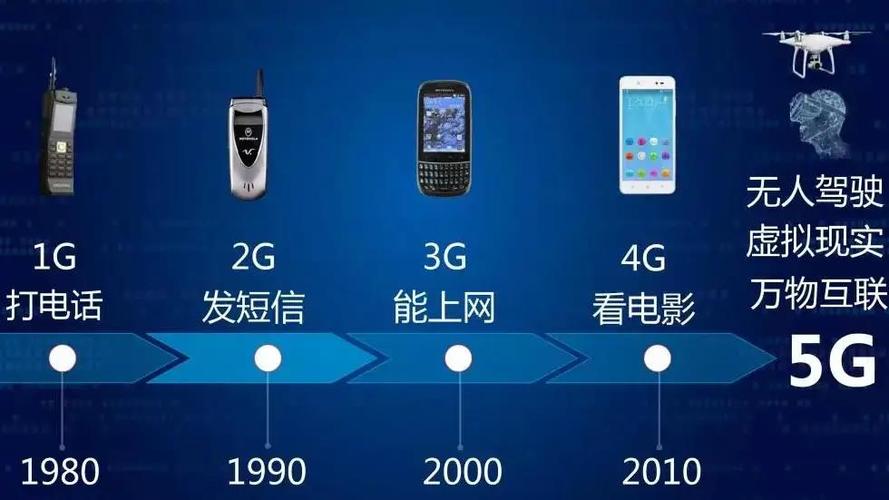 5G 影讯天天 5G 多人运动网站：最新 5G 技术，高清流畅观影，随时随地畅享激情