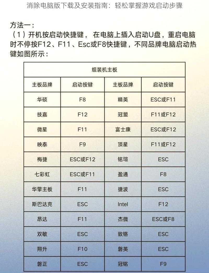 消除电脑版下载及安装指南：轻松掌握游戏启动步骤