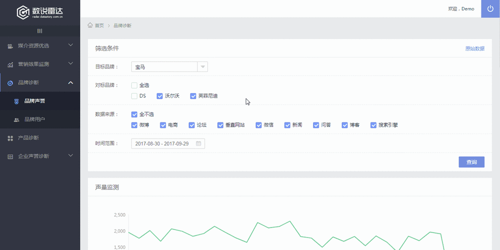 免费的舆情网站 APP，实时监测舆情动态，助你轻松应对各种挑战