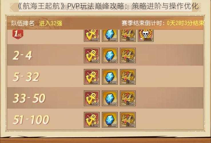 《航海王起航》PVP玩法巅峰攻略：策略进阶与操作优化